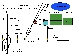 Complex directions map