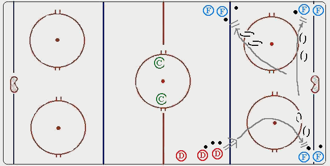 Hockey drill #2