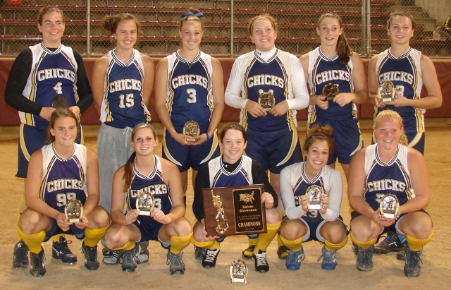 Salem Showcase Champs