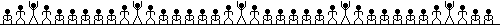 Funwave