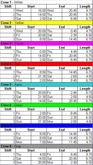 2007 Field Schedule