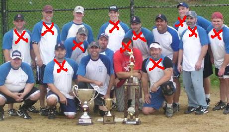 Dondo's Team X-Out