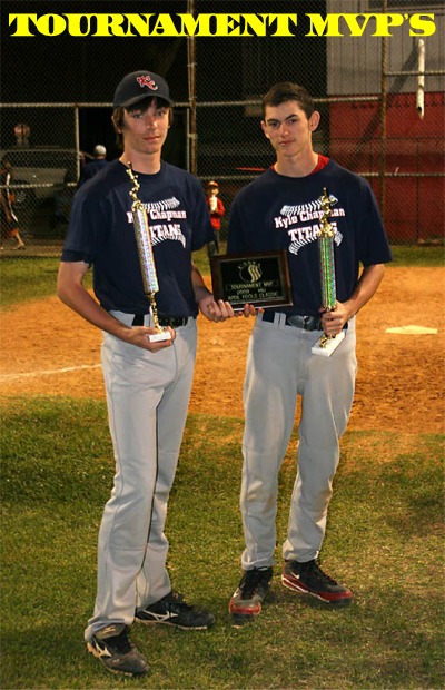 April Fools MVP's