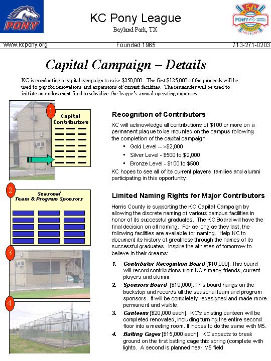 Financial Contributers 1