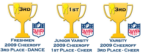 CheerAwards