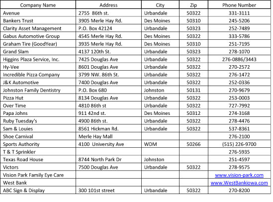 2012 Sponsors