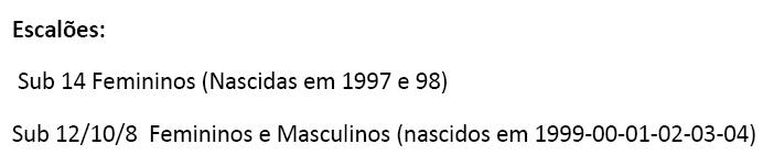 iniciadas de 0809
