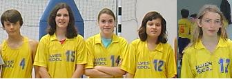 campo abl