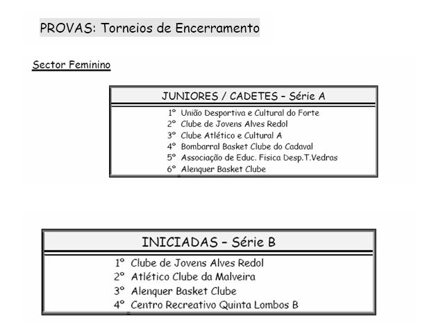 ABL 2