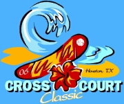 cct