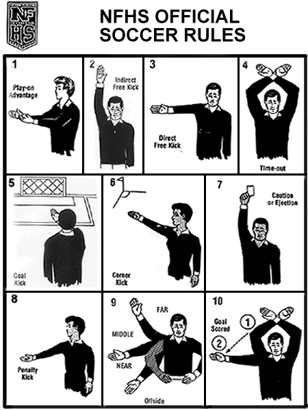 Referee Signals