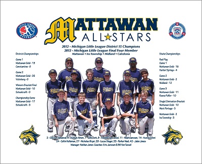 2012 Boys