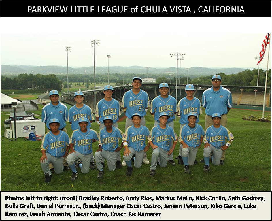 Team West 2009