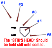 Drill HIT-AWAY