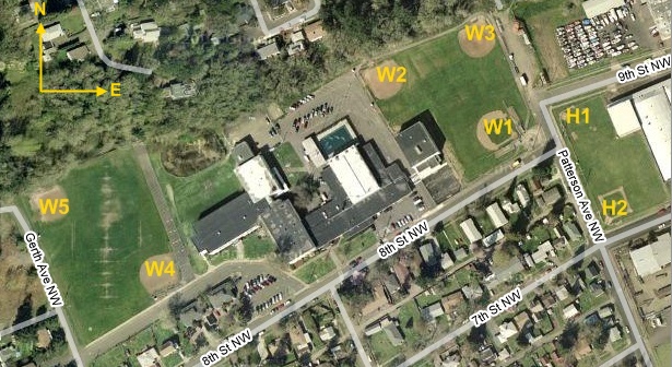 WalkerFields