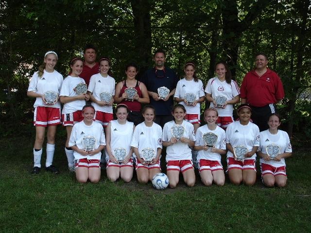 NKFDC-U14
