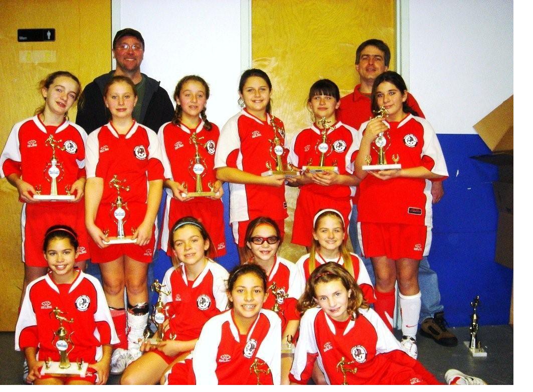 U12G-firstsessionchamps2008