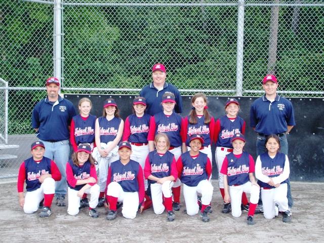 2008 Fastpitch All Stars