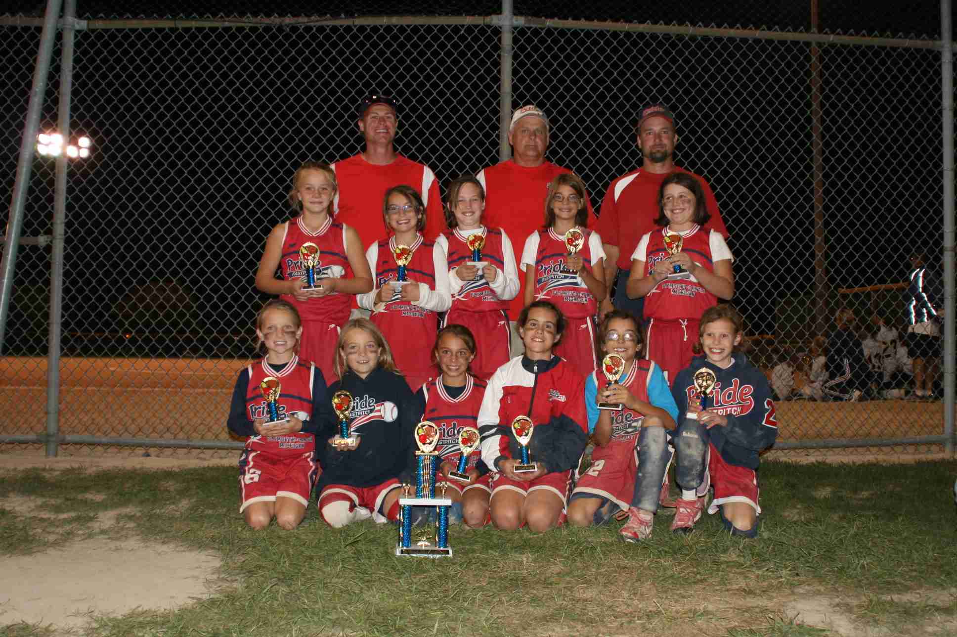 10U stars