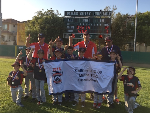 2016 Braves Minors TOC Champions