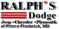 Ralphs logo