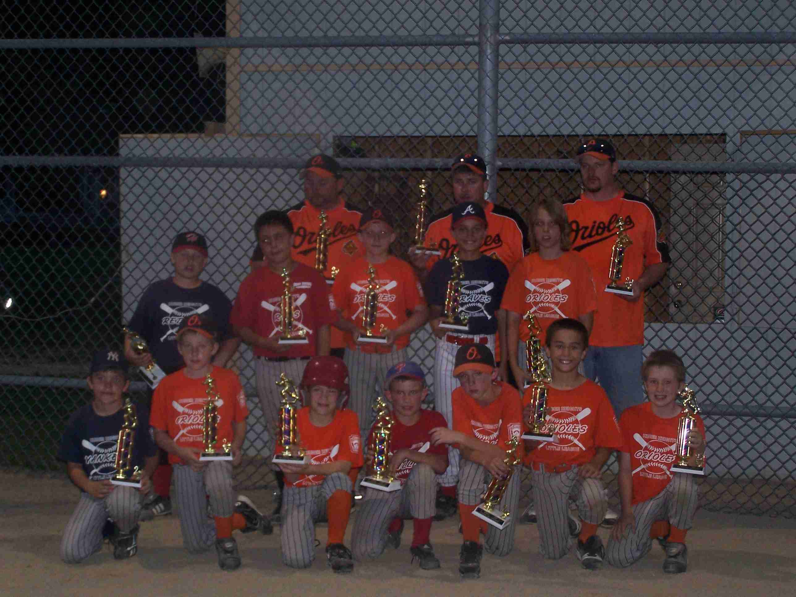 2009 Memorial Day Tournament