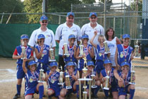 2009 8U Hurricanes State Champs