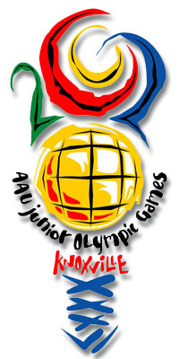 Past AAU Junior Olympics Results