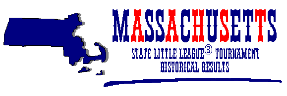 Massachusetts Tournament