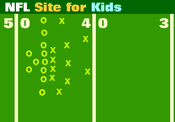 NFL for Kids Logo