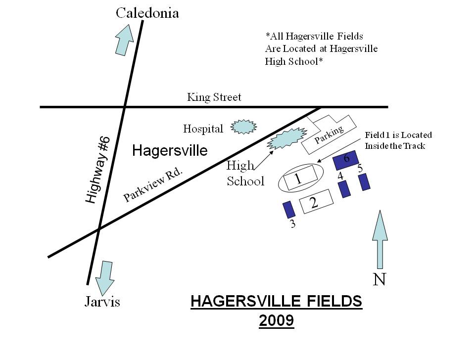 Hagersville Fields