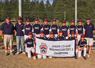 Junior 2010 Allstars