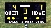 scoreboard