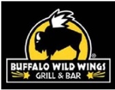 BWW