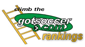 gotsoccer
