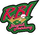 RBI Academy