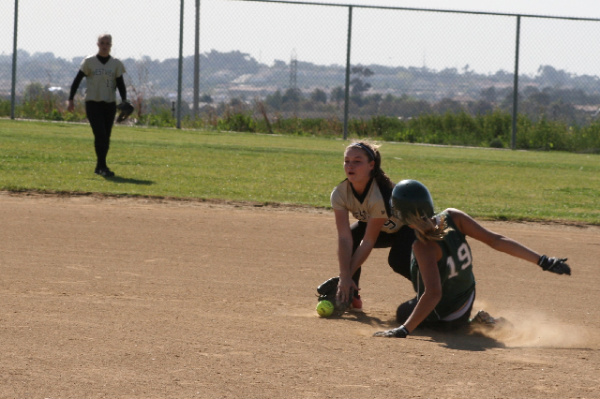 Duran on Base