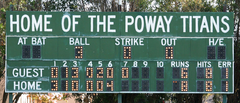 Scoreboard 300