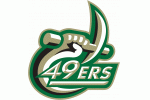 unc charlotte