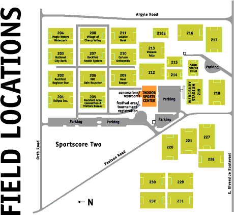 Sportscore II field map