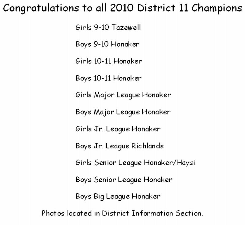 2010 District Champions