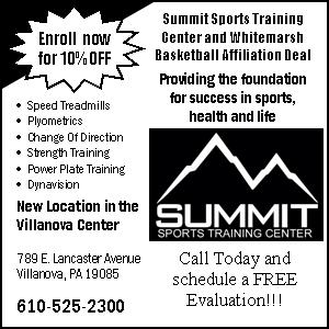 Summit Sports