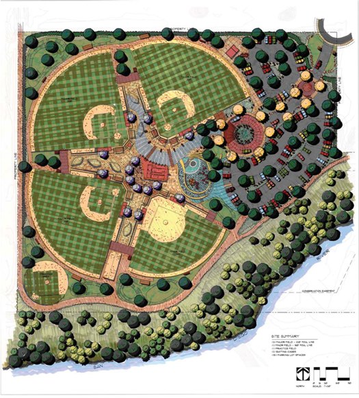 New Fields 2009