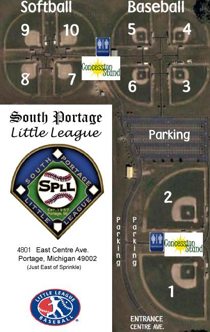SPLL Map