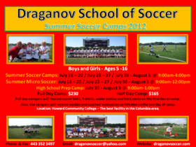 Summer Camp 2012ab