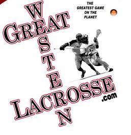 GW