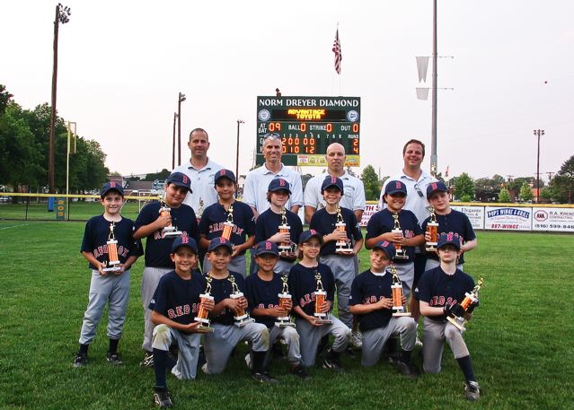 Minors Champs