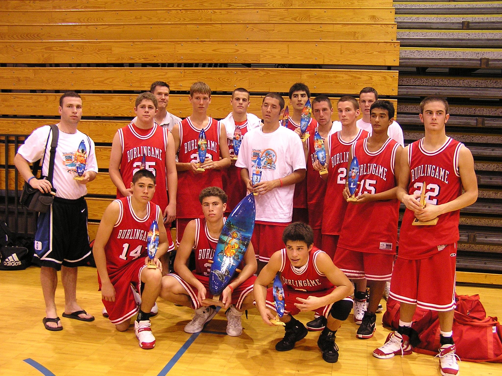 Panthers finish 2nd in WYBT