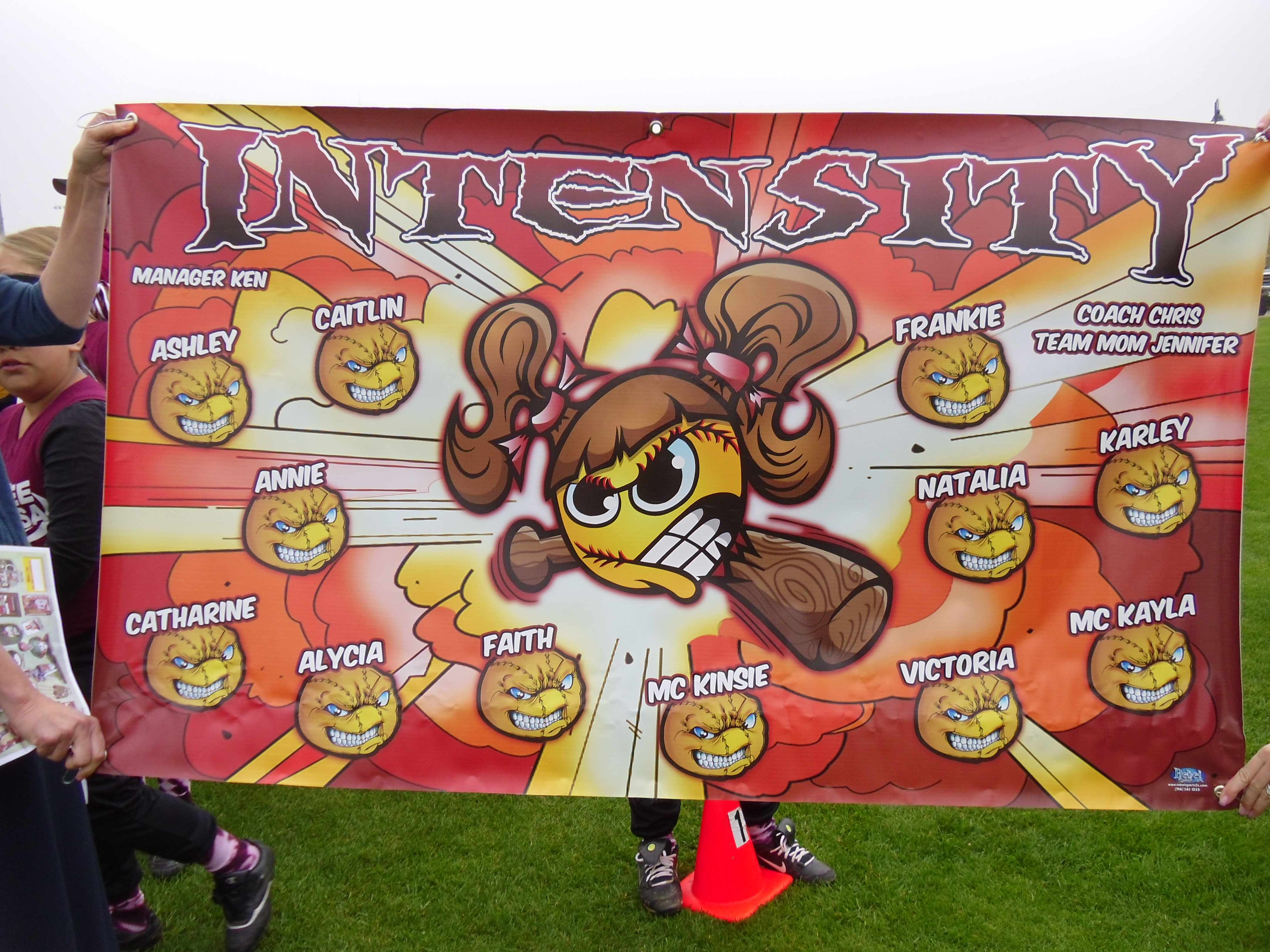 Intensity