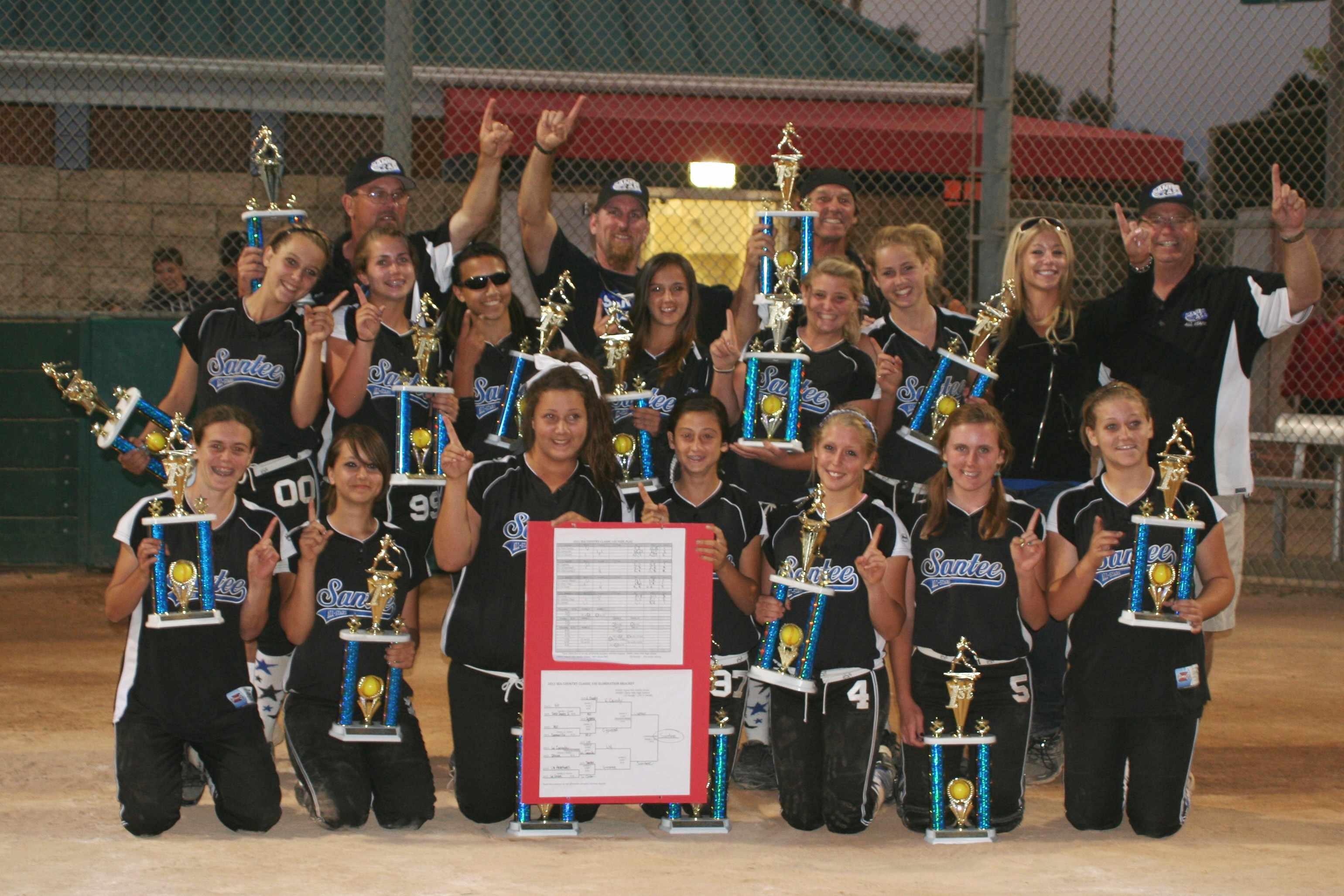 2011 14U Laguna Niguel